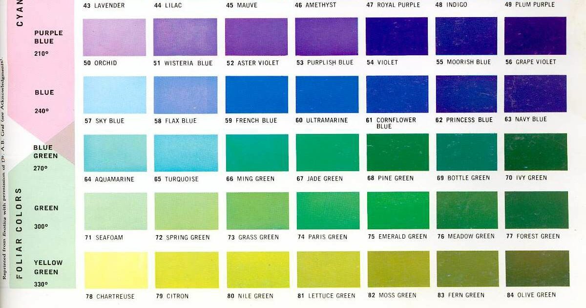 Quick Color Logic (24) Quiz - By jyrops
