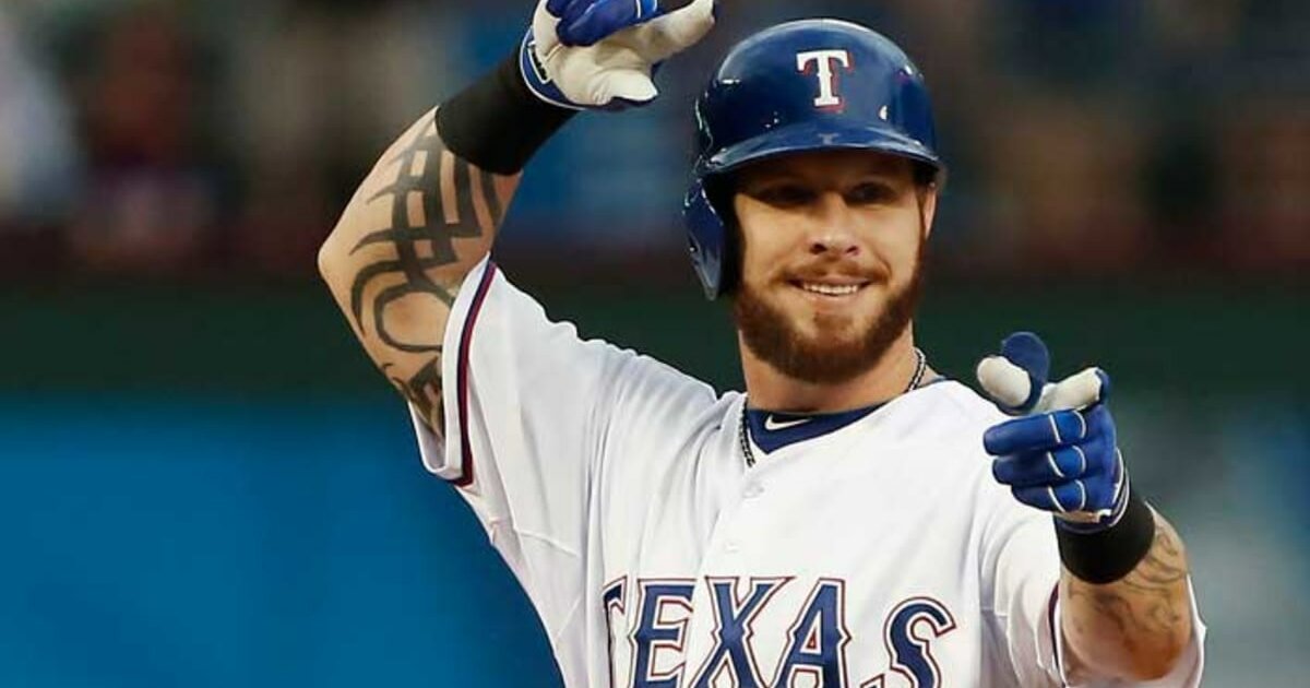 MLB yearly leaders in batting average by the letter H Quiz By statistyves