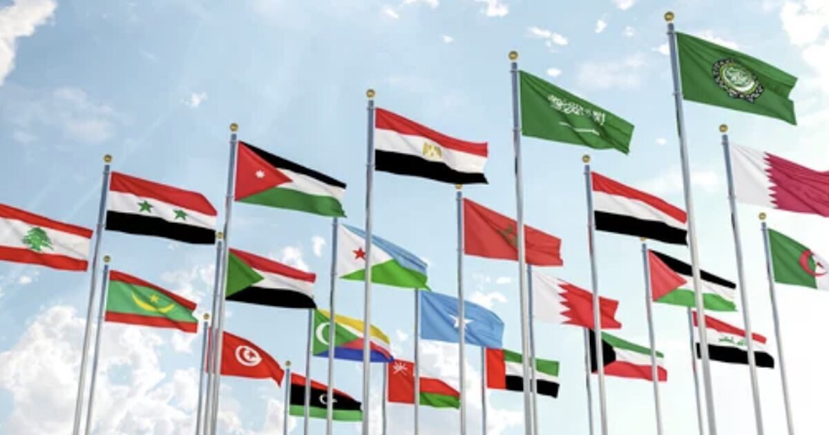 6 to 1 + 1 Sorting Gallery: Arab League Countries II Quiz - By elroy