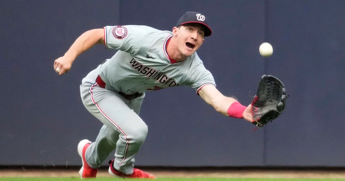 Name all 2024 Washington Nationals Players Quiz - By CNU2007