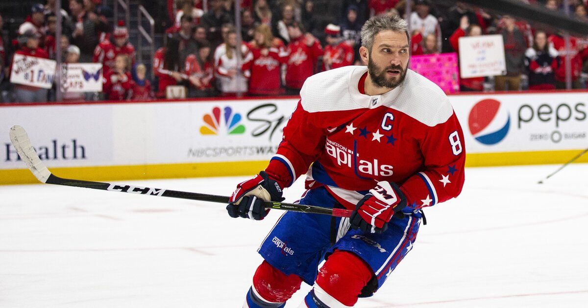 NHL Top 5 Goals Per Team Quiz By mrethandunne