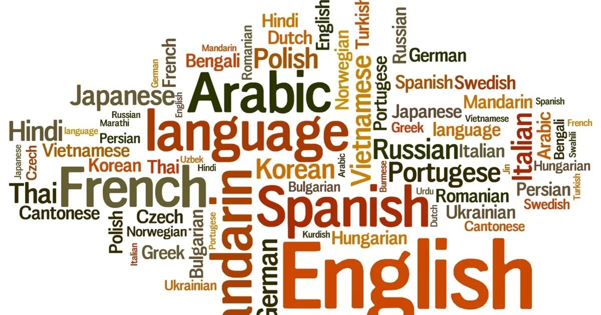 Alphabet Order: World Languages Quiz - By renesmi12