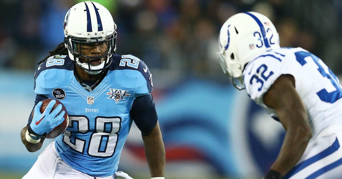 top-ten-rushing-yards-by-year-2000s-quiz-by-psculdog7