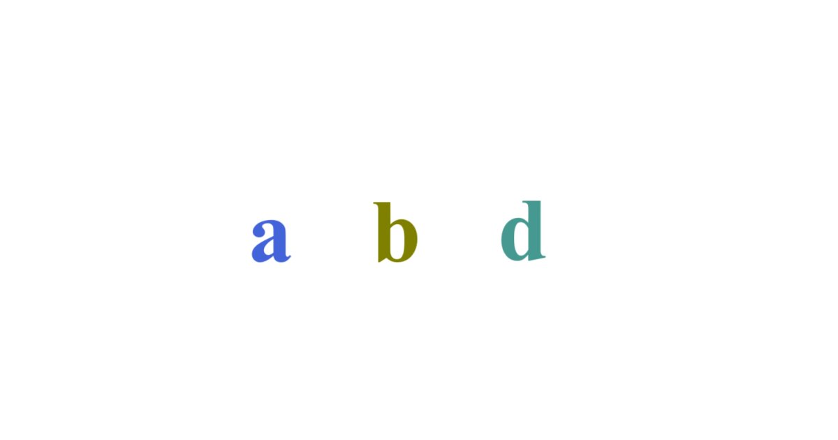 Dictionary Blitz Fix I Quiz - By Crossroads