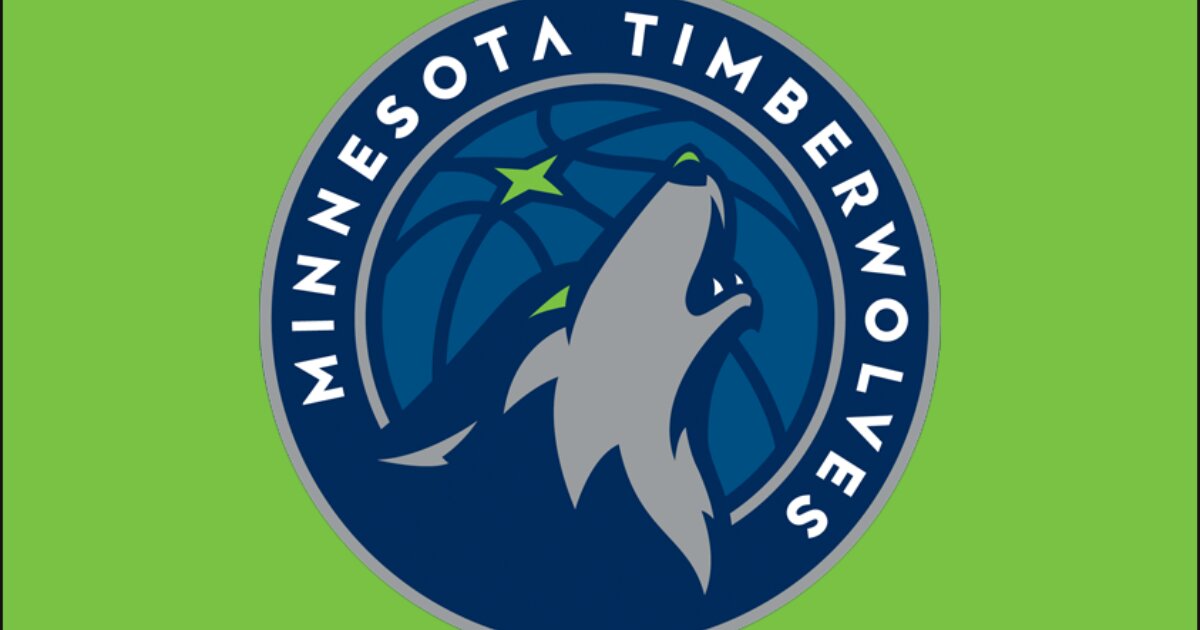 Minnesota Timberwolves 2024-2025 Roster Quiz - By FierceMustard