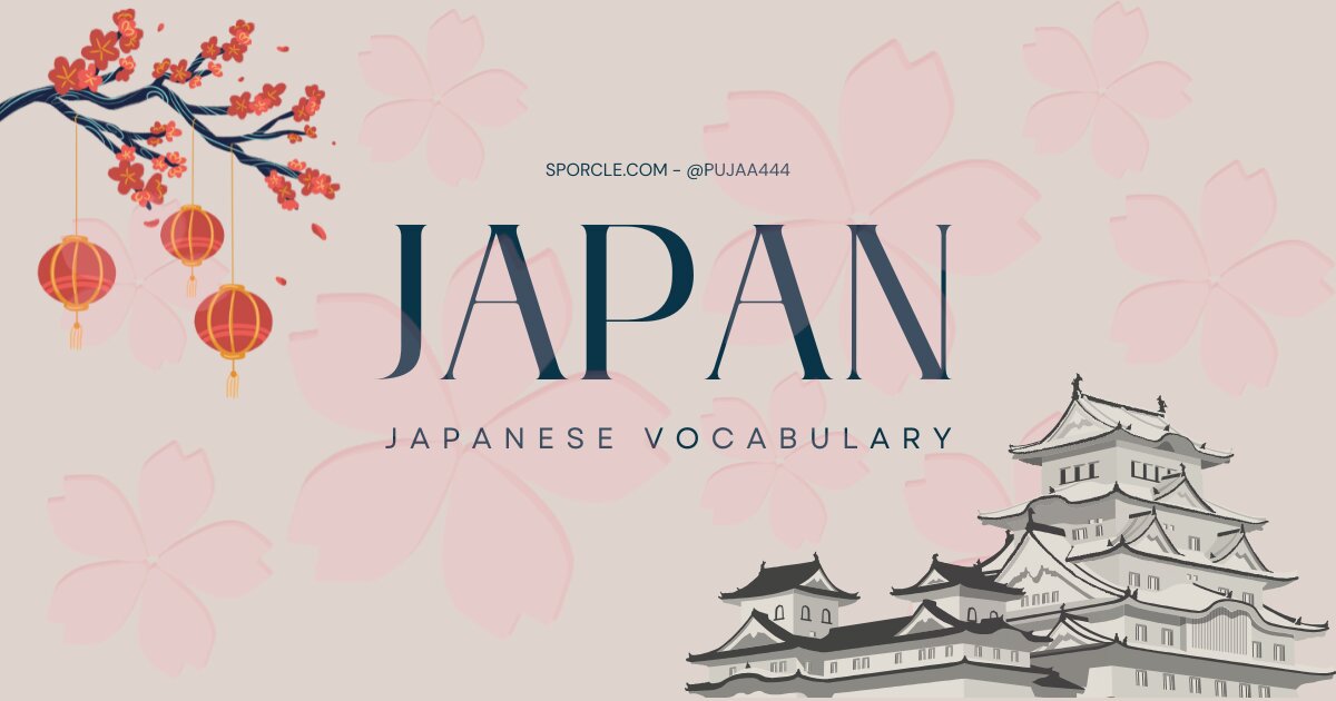 Japanese Vocabulary Lesson 3 Quiz By pujaa444