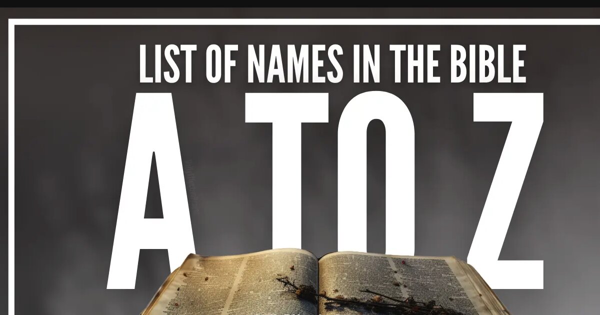 Typing Blitz: Type the tricky Biblical A-Z names! Quiz - By Wigbold