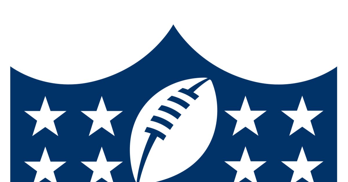 NFL Starting Kickers 2024 Quiz By KodTu