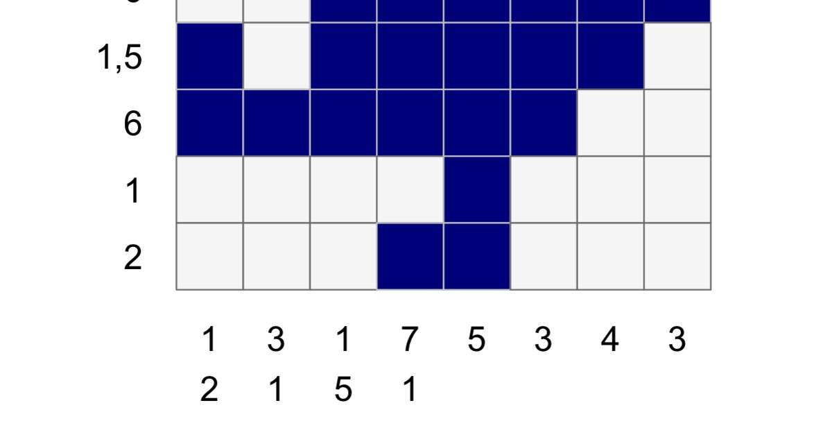 5x5 Nonogram Example Nonogram VIII (5x5) Quiz - By zoeyvalentine413