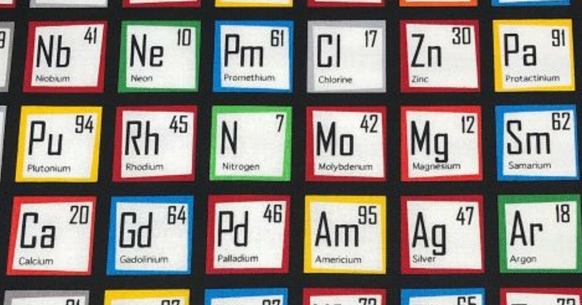 Spelling with Elements: Girls Names Quiz - By Nova_Gratia