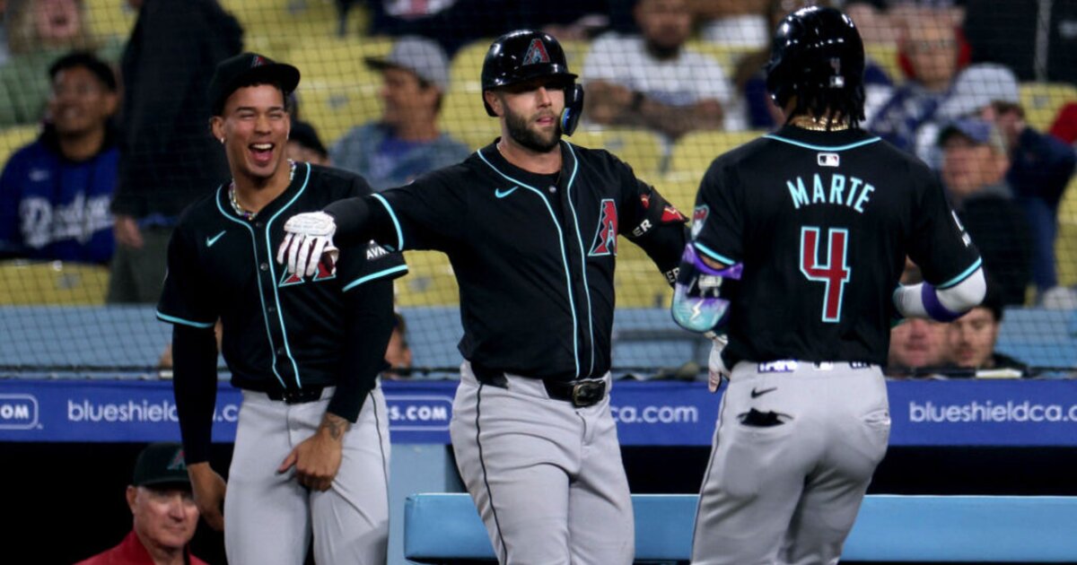 Sort the Arizona Diamondbacks 2024 Roster Quiz - By DQoreoblizzard3