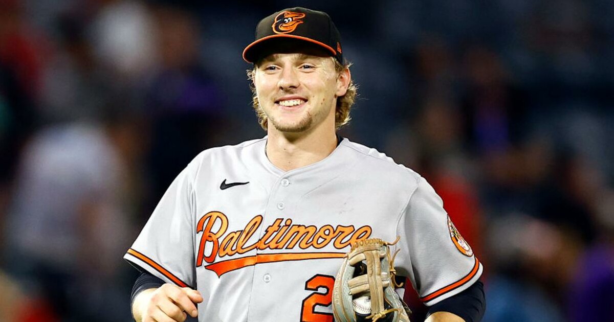 Every 2025 Baltimore Orioles Player Quiz - By dragonclaw1865