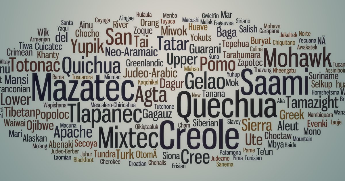 Most Indigenous Languages Quiz