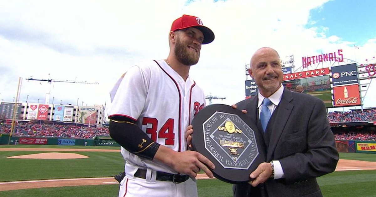 MLB Teams Last MVP Quiz Mlb teams last mvp quiz