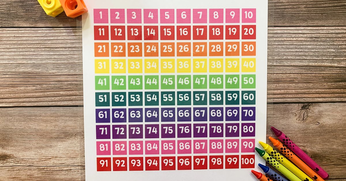 Clickable 1 100 Mines Quiz Clickable 1 100 mines quiz