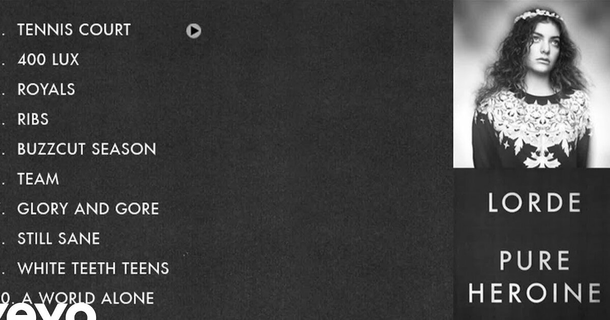 Lorde 'Ribs' Lyrics Quiz - By jazulienta