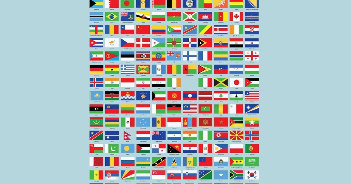 Countries Of The World-Map Quiz - By scalene_triangle