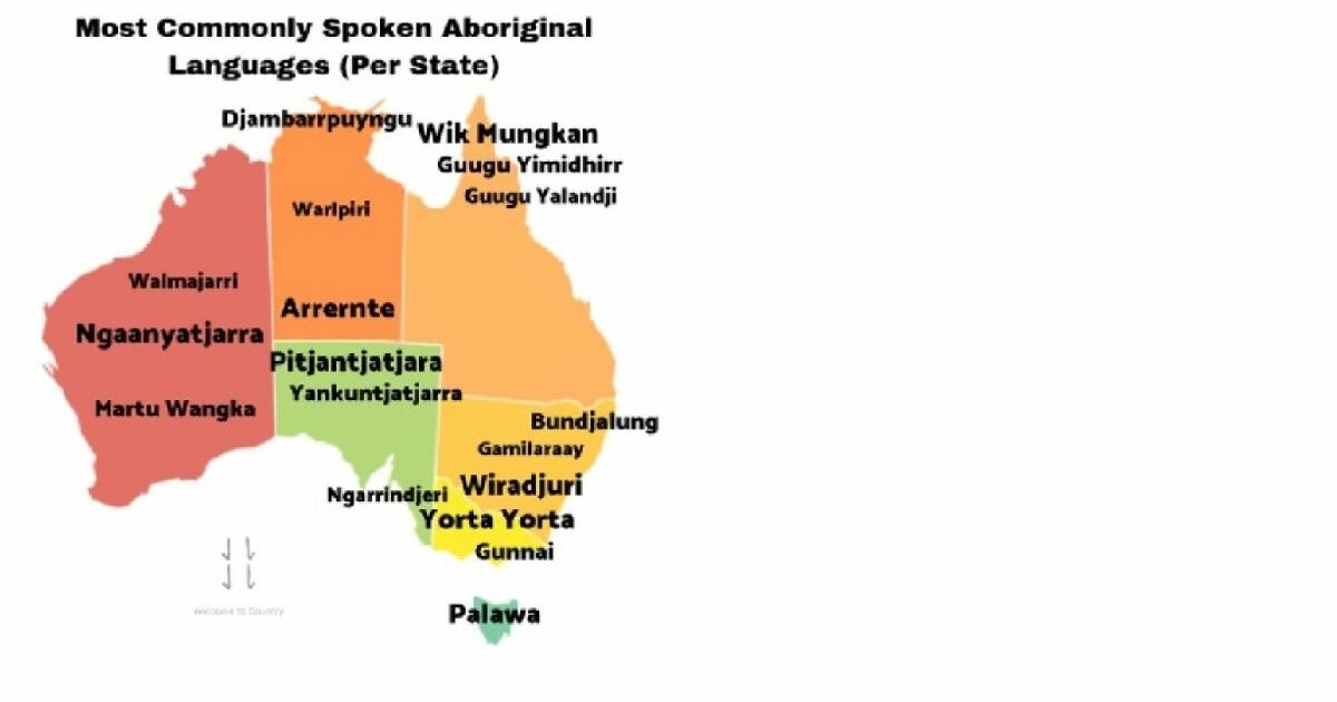 Australia Native Language Most Spoken Aboriginal Australian Languages Quiz - By Narduc