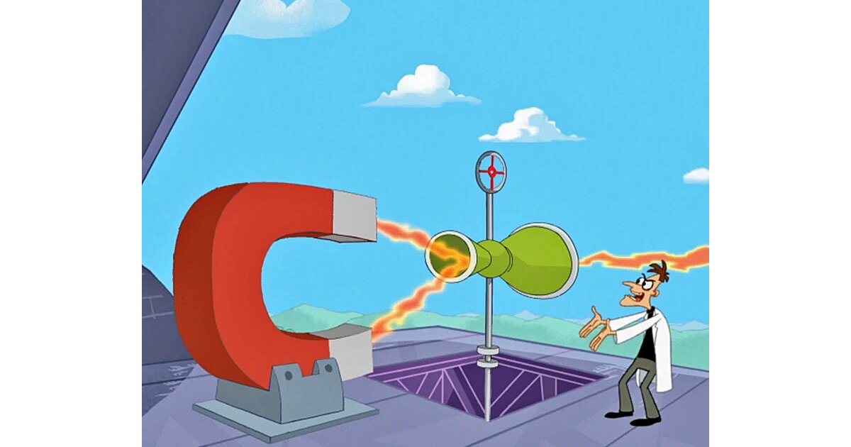 Random Inventions: Chronological Order I Quiz - By DrDon000