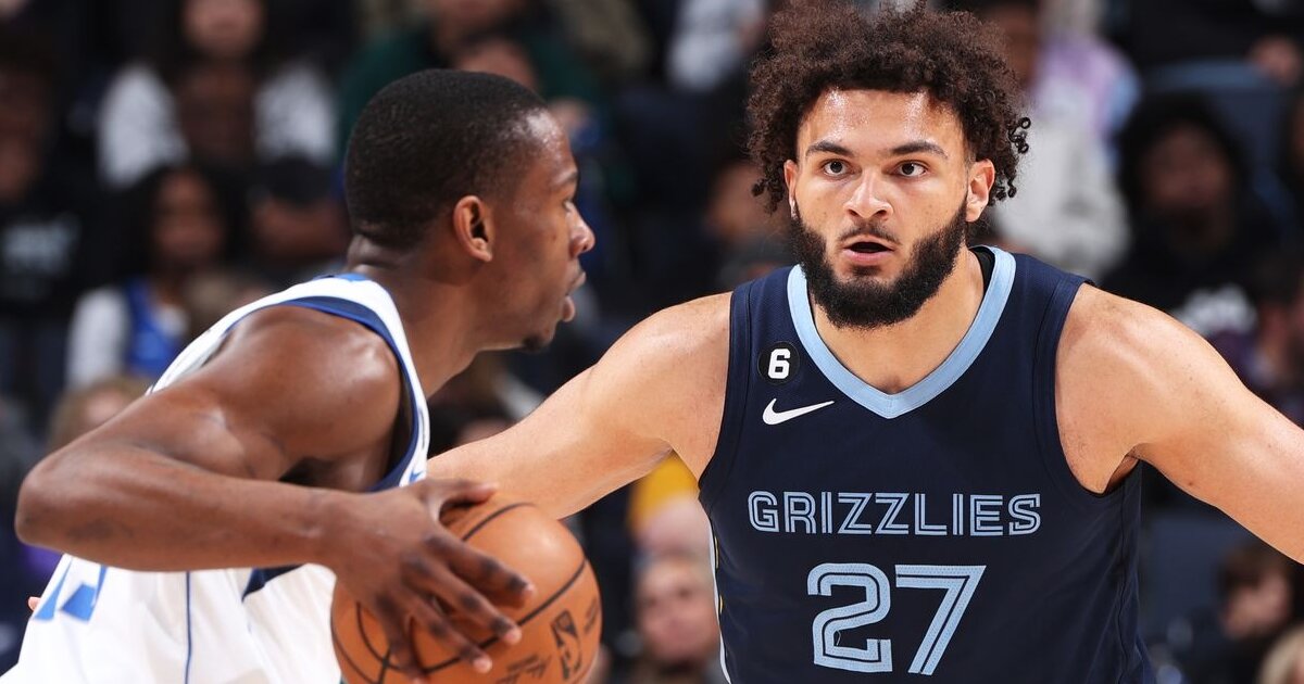 Minnesota Timberwolves Roster 2025-26 Crossword Quiz - By LoopstarB62