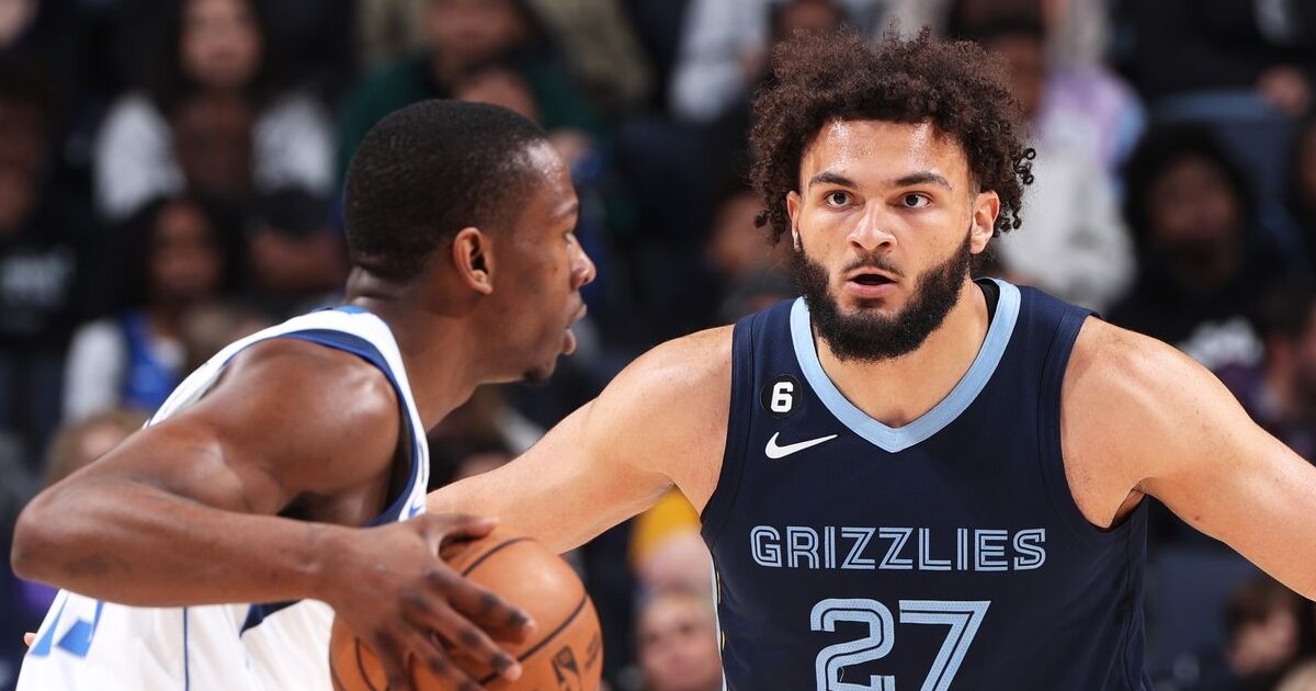 Orlando Magic Roster 2025-26 Crossword Quiz - By LoopstarB62
