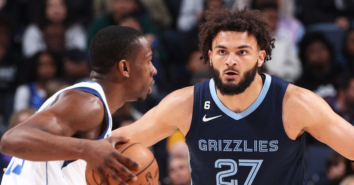 Washington Wizards Roster 2025-26 Crossword Quiz - By LoopstarB62