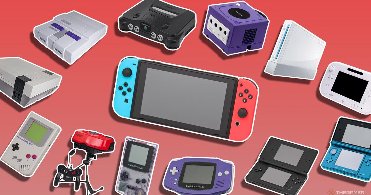 Mario Games Console Quiz - By EnderLightSTM