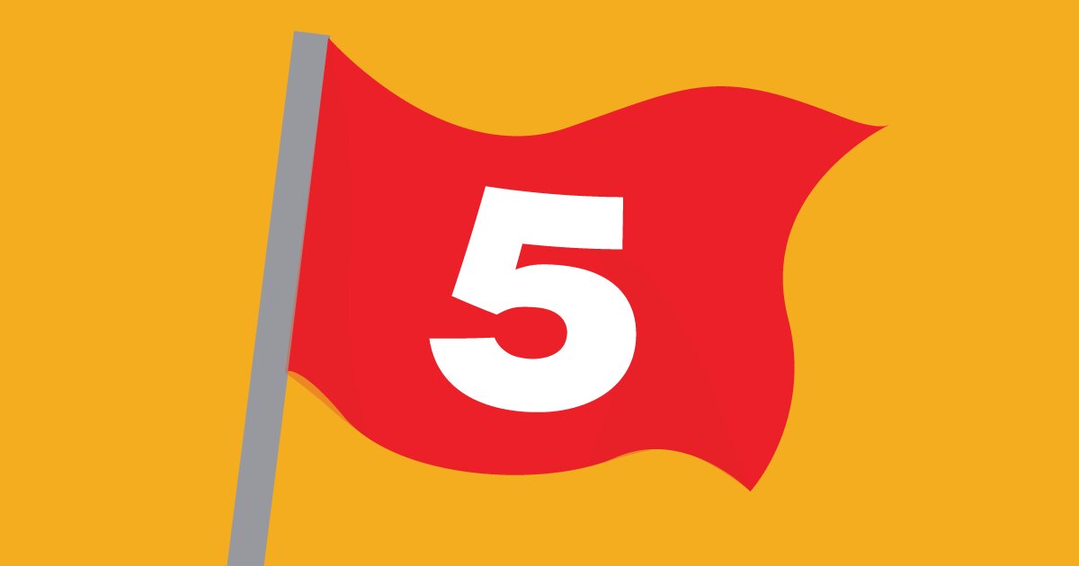 5-Letter Team Fun II Quiz - By sproutcm