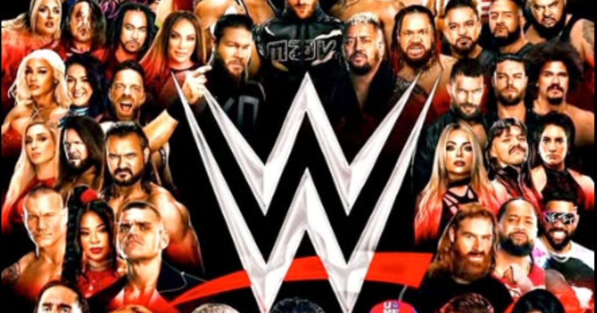 WWE CURRENT ROSTER (2026) Quiz - By IkeyTiger