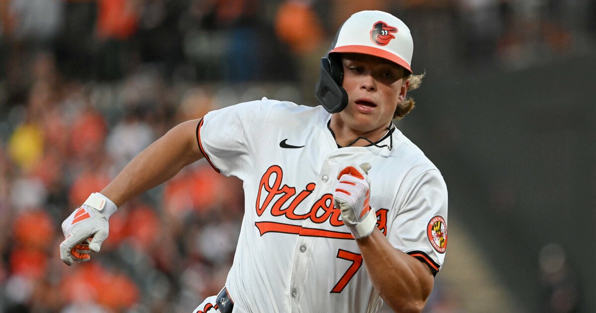 2025 Orioles Roster Quiz - By dublife101