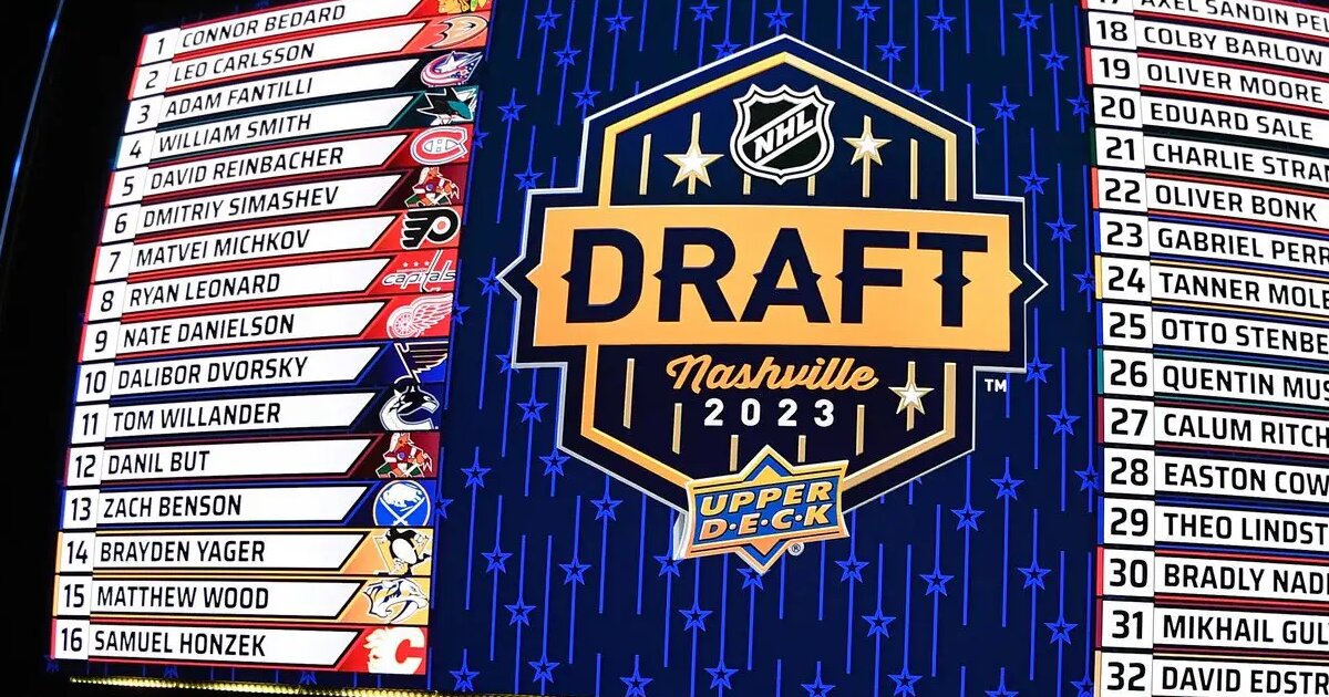 Dynamic 2026 Nhl Draft Order: Picks 1-16 Following The Draft Lottery Landscape Concept Dynamic 2026 Nhl Draft Order: Picks 1-16 Following The Draft Lottery Landscape Concept