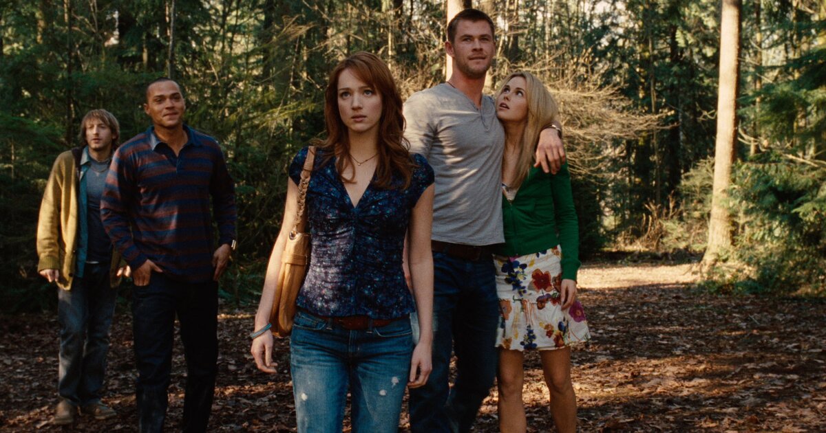 The Cabin in the Woods (2011) Quiz - By mucciniale