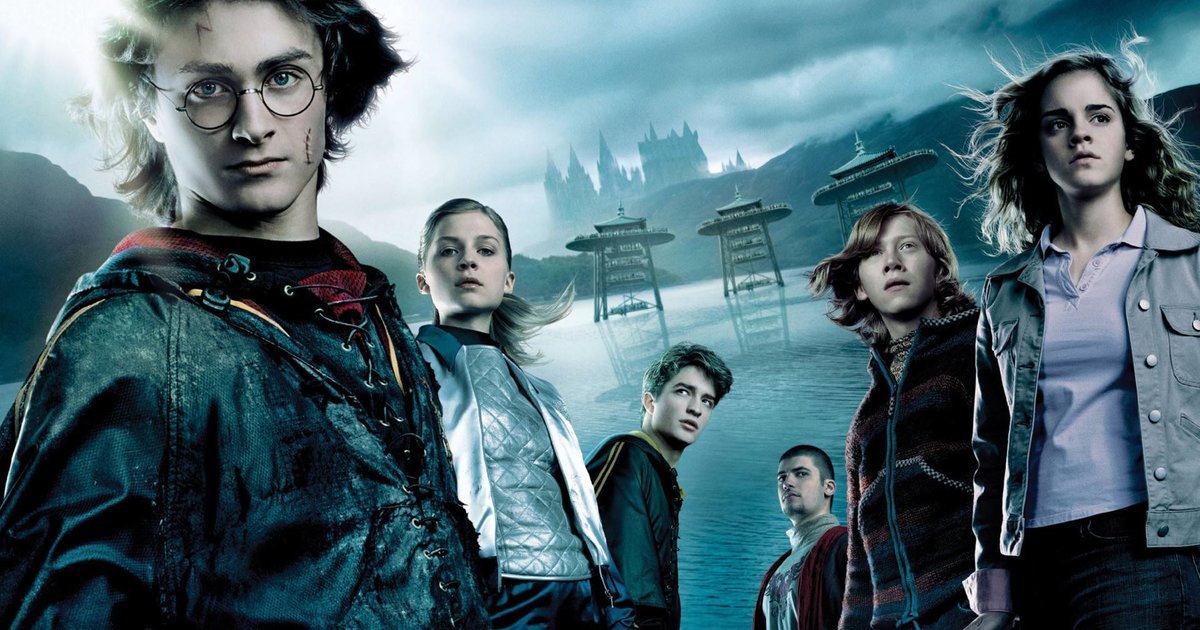 Harry Potter: Chapters in Order - Book 4 Quiz Stats