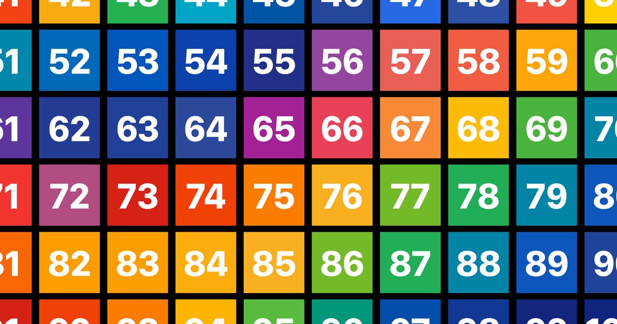Ten Random Numbers (1-100) - Mystery Order Quiz