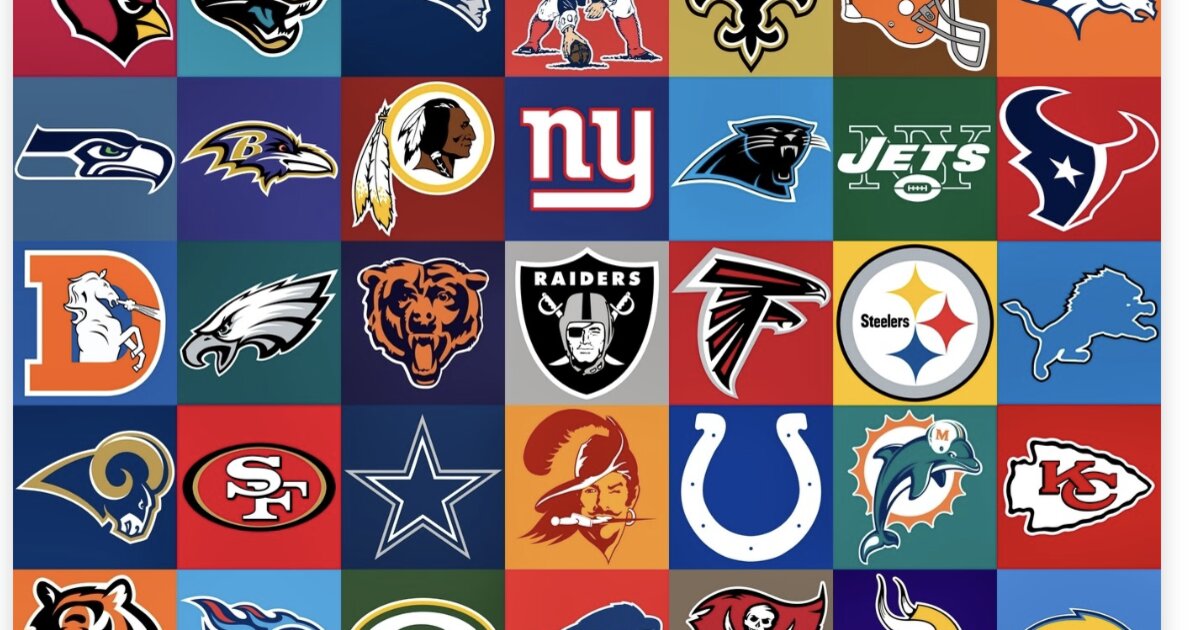 Name The NFL Teams by Its Logo Description Quiz - By charles0921