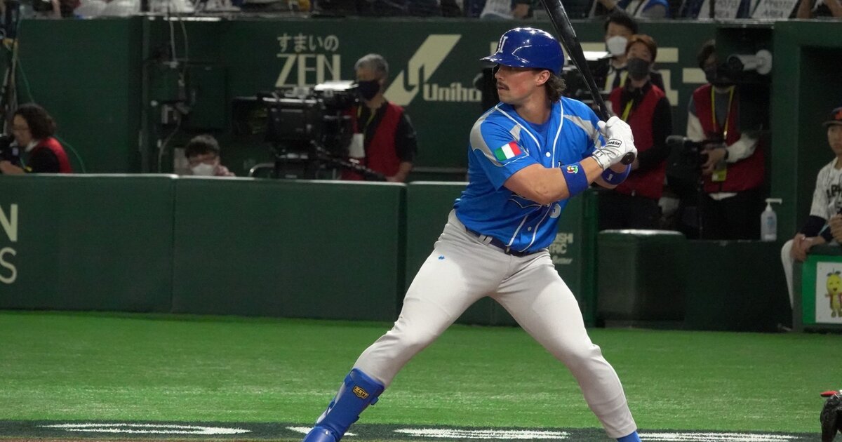 Italy 2026 World Baseball Classic Roster Quiz - By bradenreid