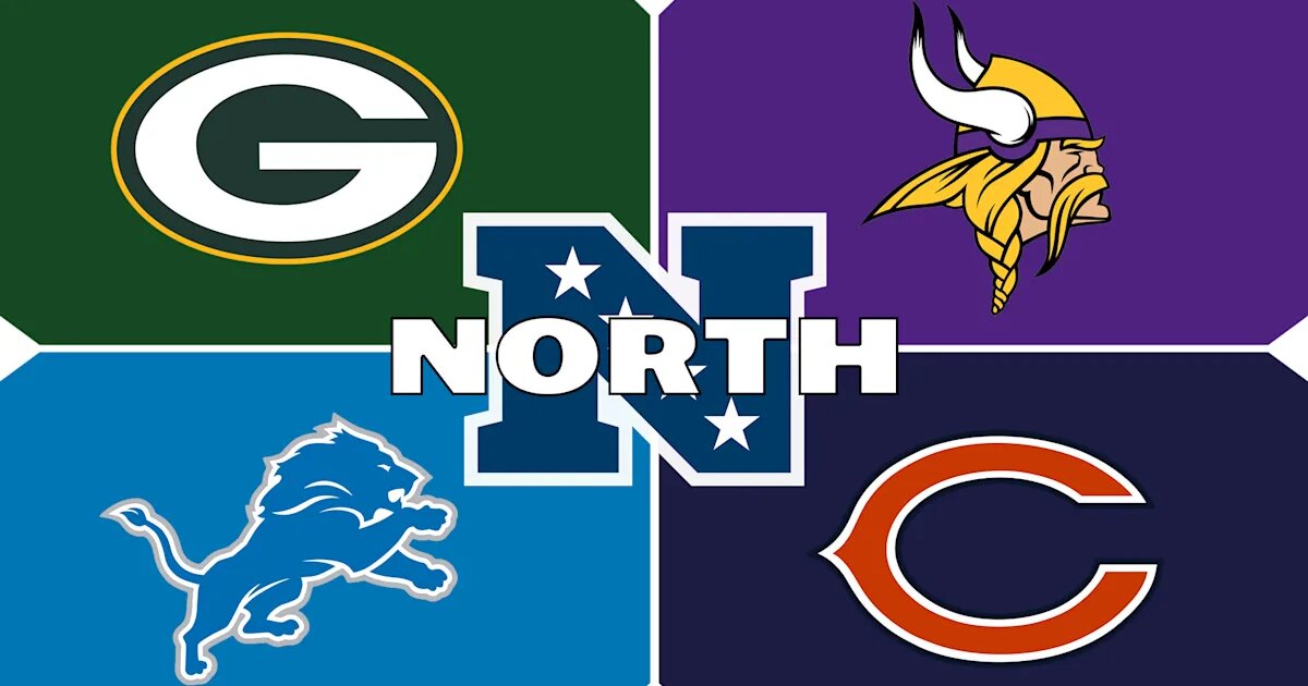 Sorting: NFC North Rosters 2025 Quiz - By Hofaaa