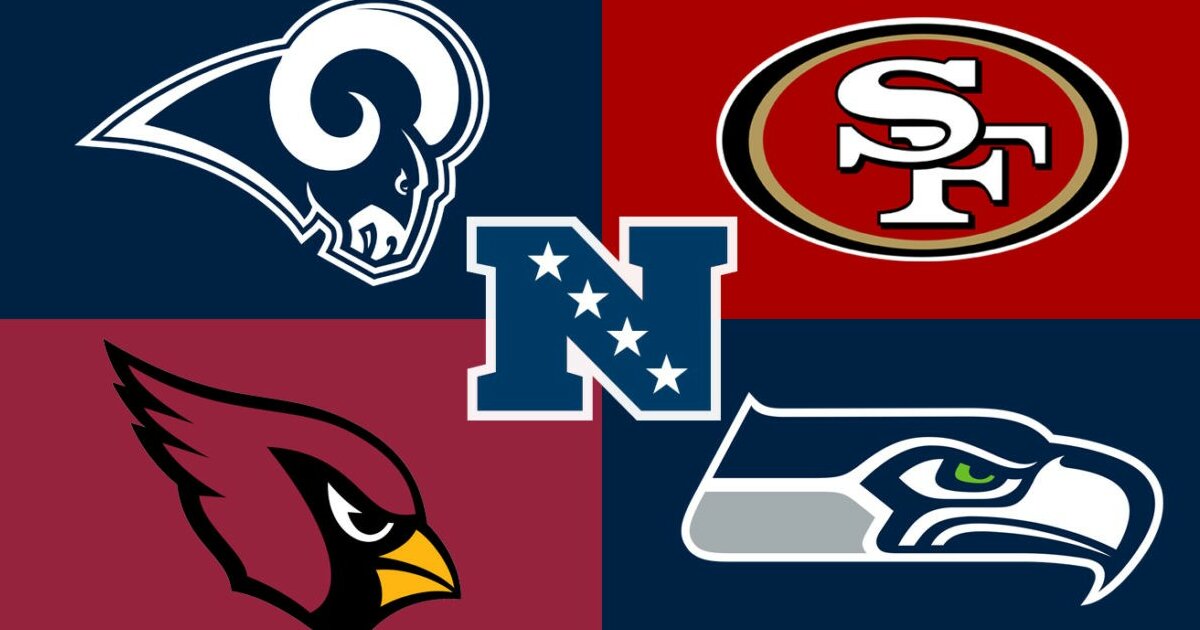 Sorting: NFC West Rosters 2025 Quiz - By Hofaaa