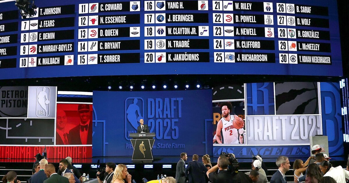 NBA Draft Range of Star Players Quiz - By cayzel