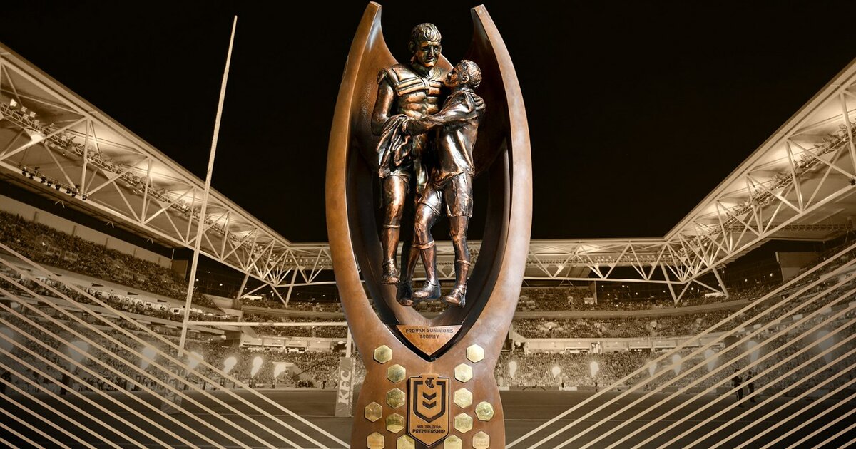 2026 State of Origin Team - New South Wales Quiz - By wilfarrugia