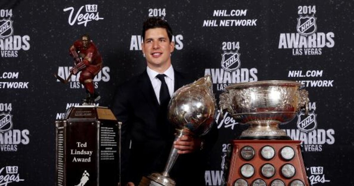 Hart-less NHL Teams Quiz - By HeatherSwiff