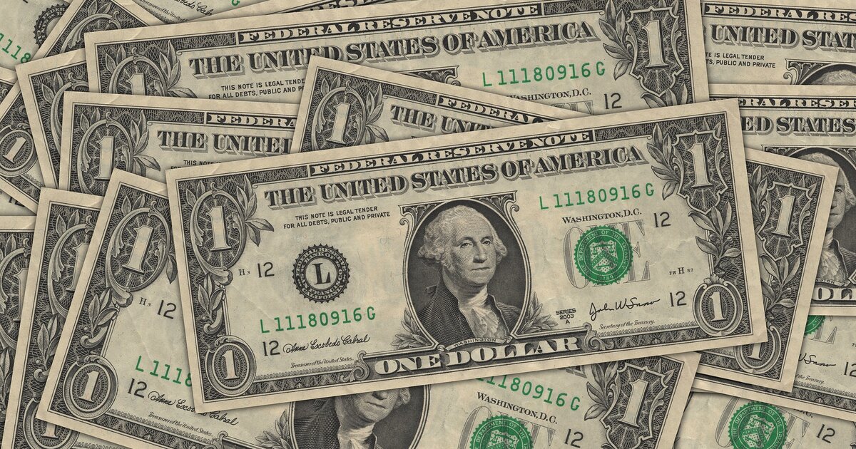 World Currency Sort Quiz