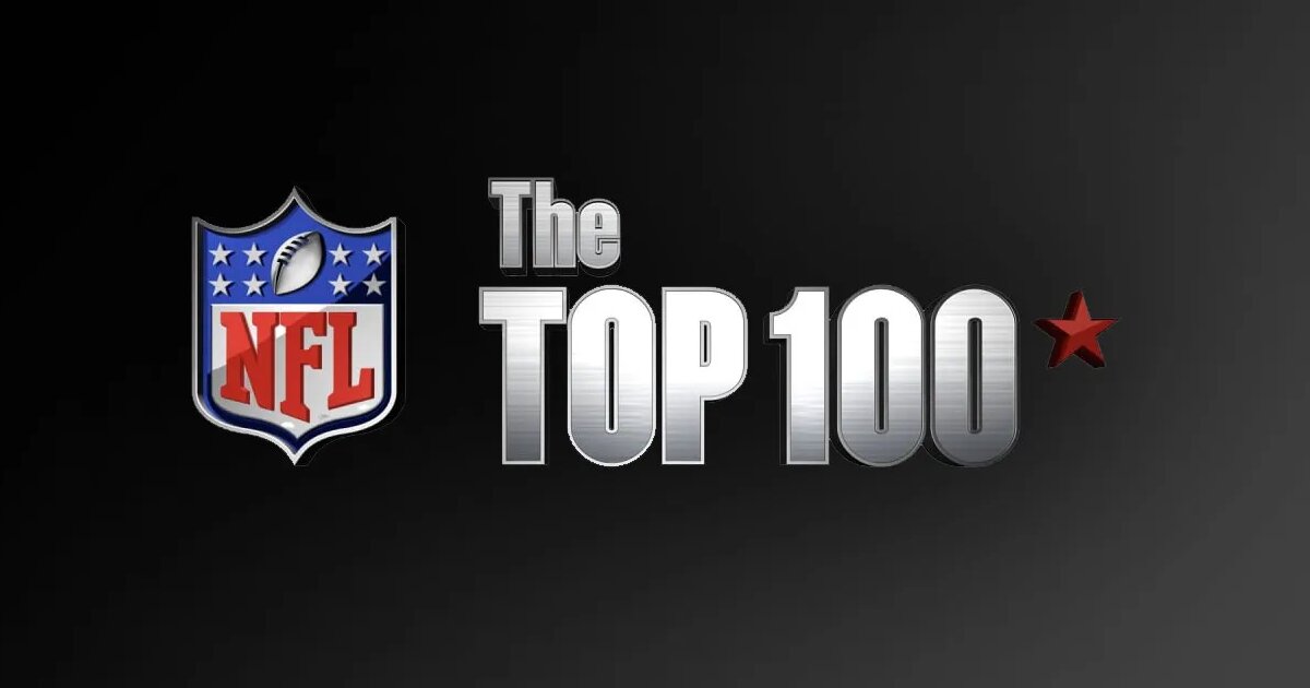 NFL Top 100 Players of 2026 Quiz - By dsyr_shadowz