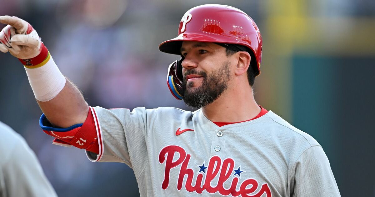 Qvirtual Trivia MLB 2026 TOP 20 batting leaders Quiz - By statistyves