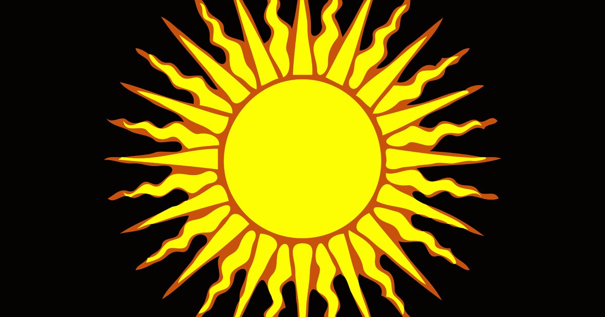 Modern cities of the Parthian Empire Quiz - By PigPunk