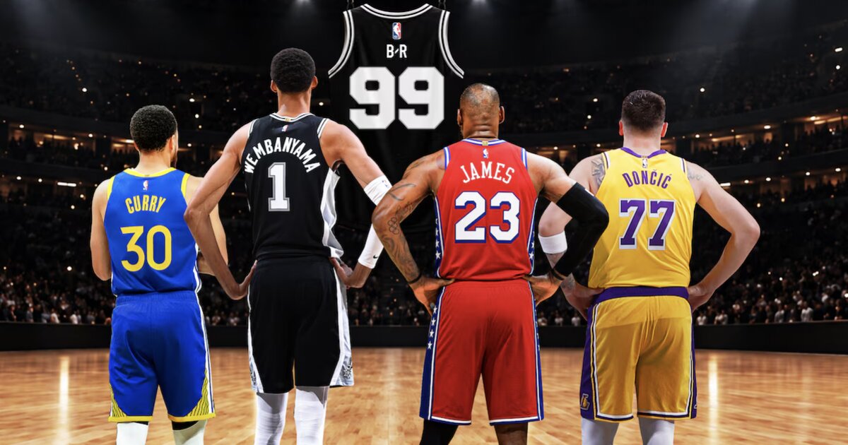 BR's 99 Best NBA Players 2026-2027 Quiz - By MC_Tickle