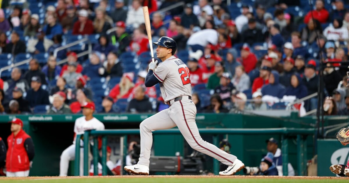 2026 Braves Roster Quiz - By dublife101