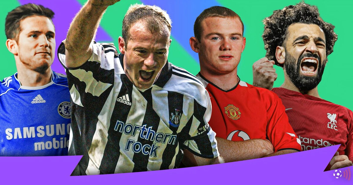 Premier League: Clubs with Most Players in the 100 Club Quiz - By ...
