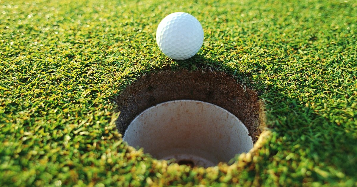 Golf Scoring Quiz