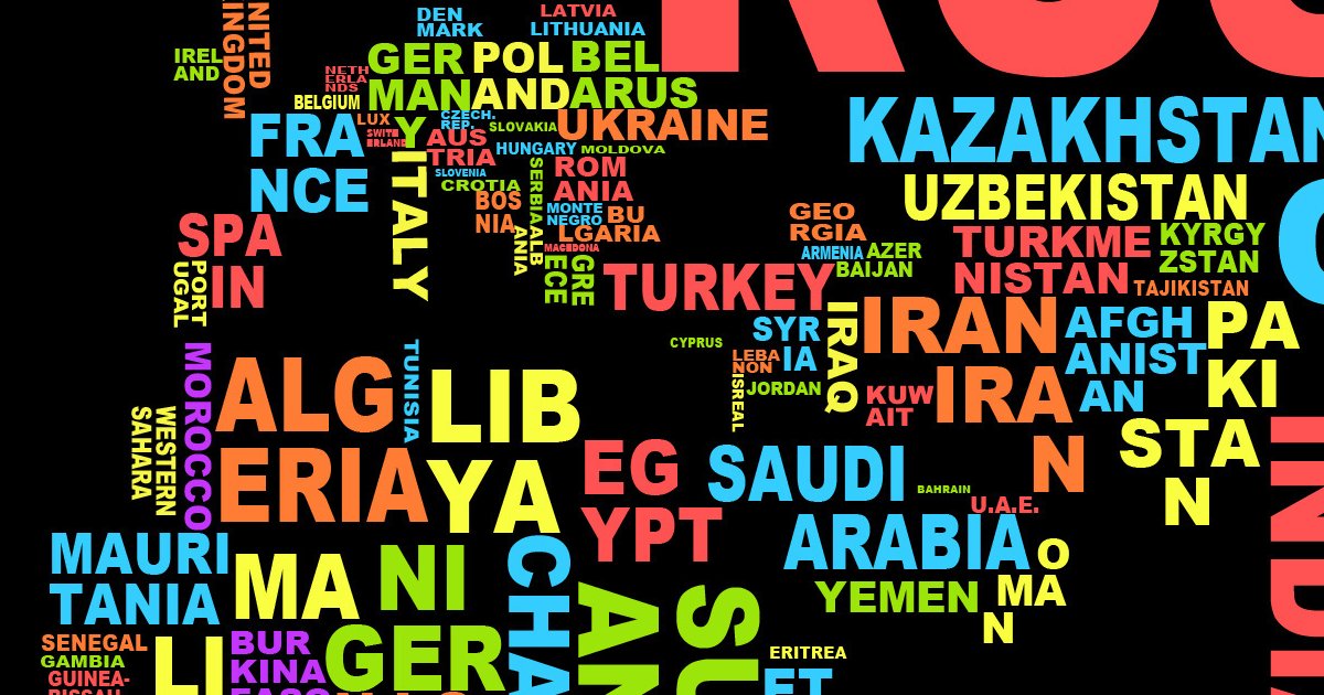 Word Play with Country Names Quiz